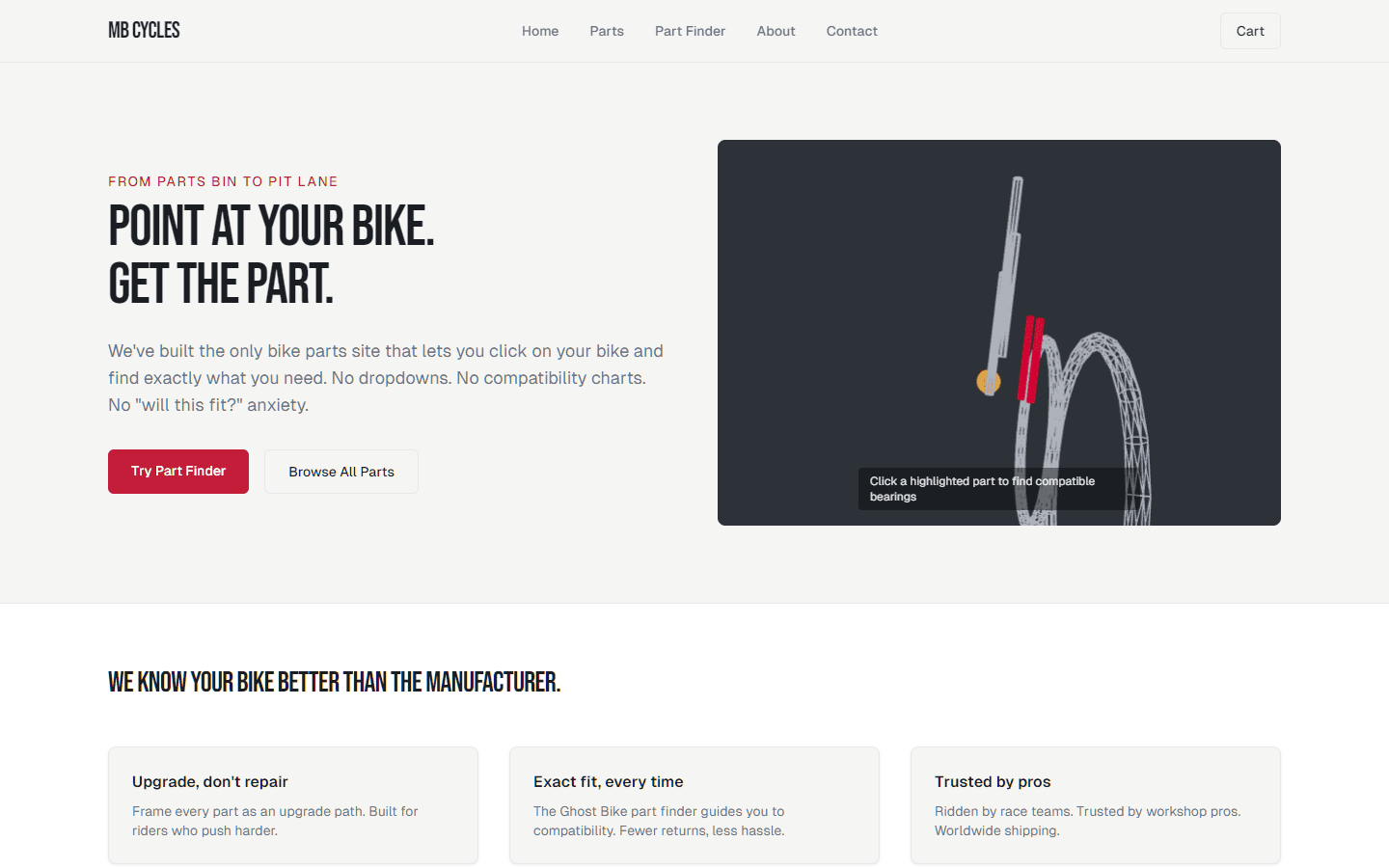 MB Cycles